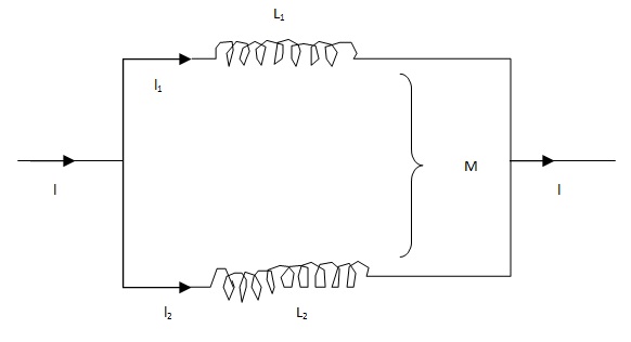 Inductances in Parallel